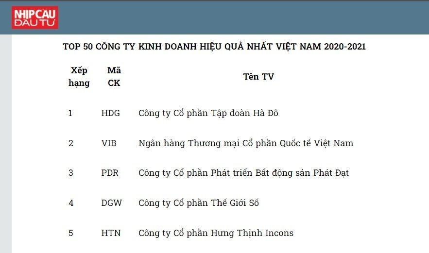 50 nhà phân phối điện tử hàng đầu 2022 năm 2022