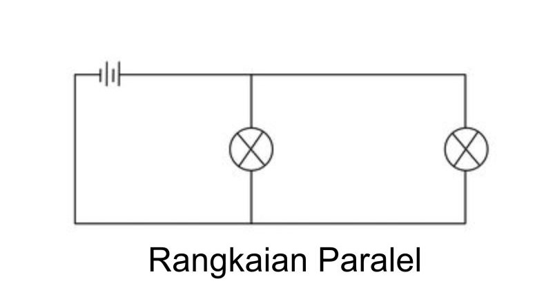 apa karakteristik rangkaian paralel