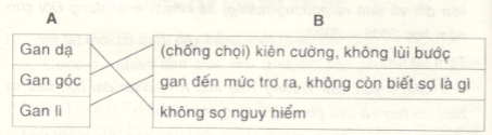 Bài tập điền từ vào chỗ trống Tiếng Việt