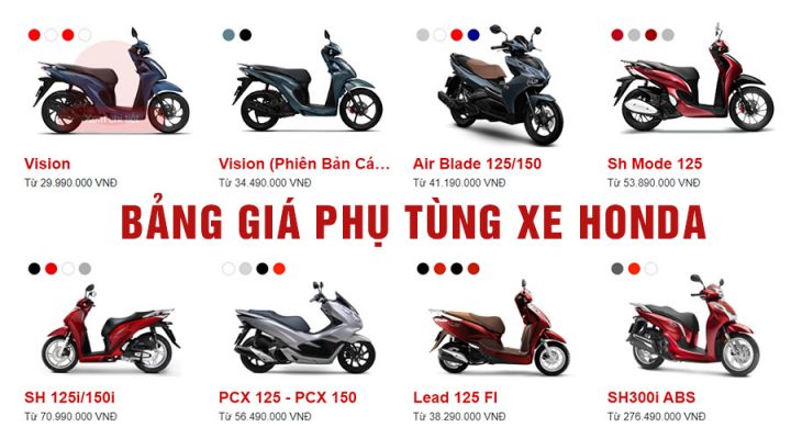 Bảng bảo giá phụ tùng xe máy