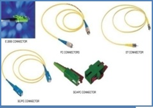 Berikut ini adalah tahapan instalasi fiber optik pada langkah persiapan kecuali