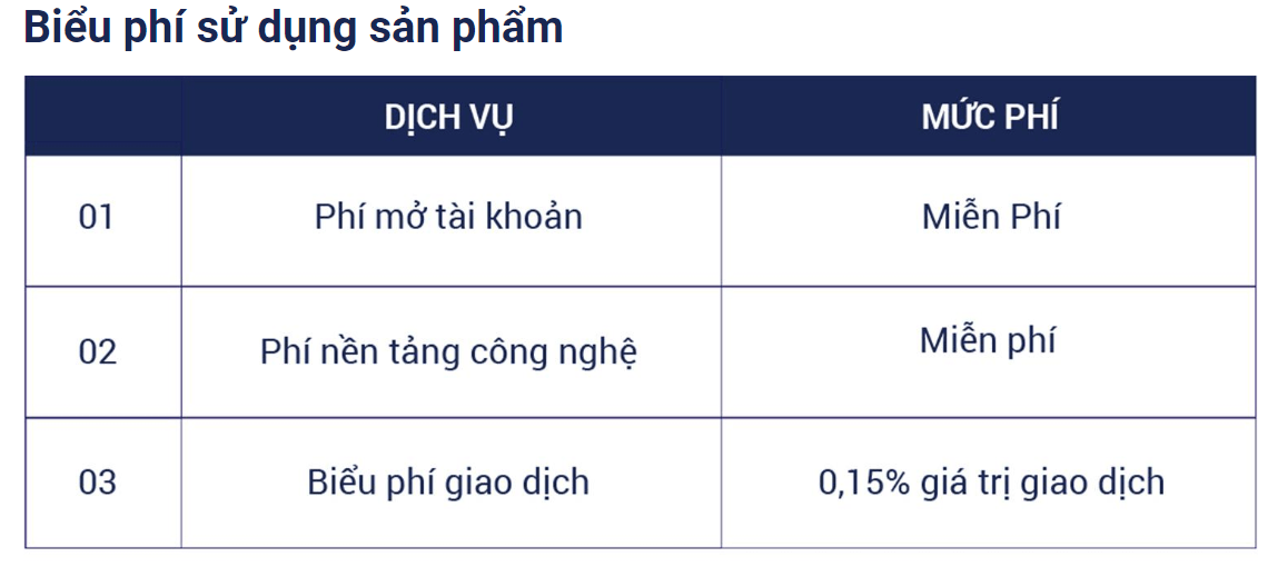 thebank_bieu_bsc_iinvest_1585370023