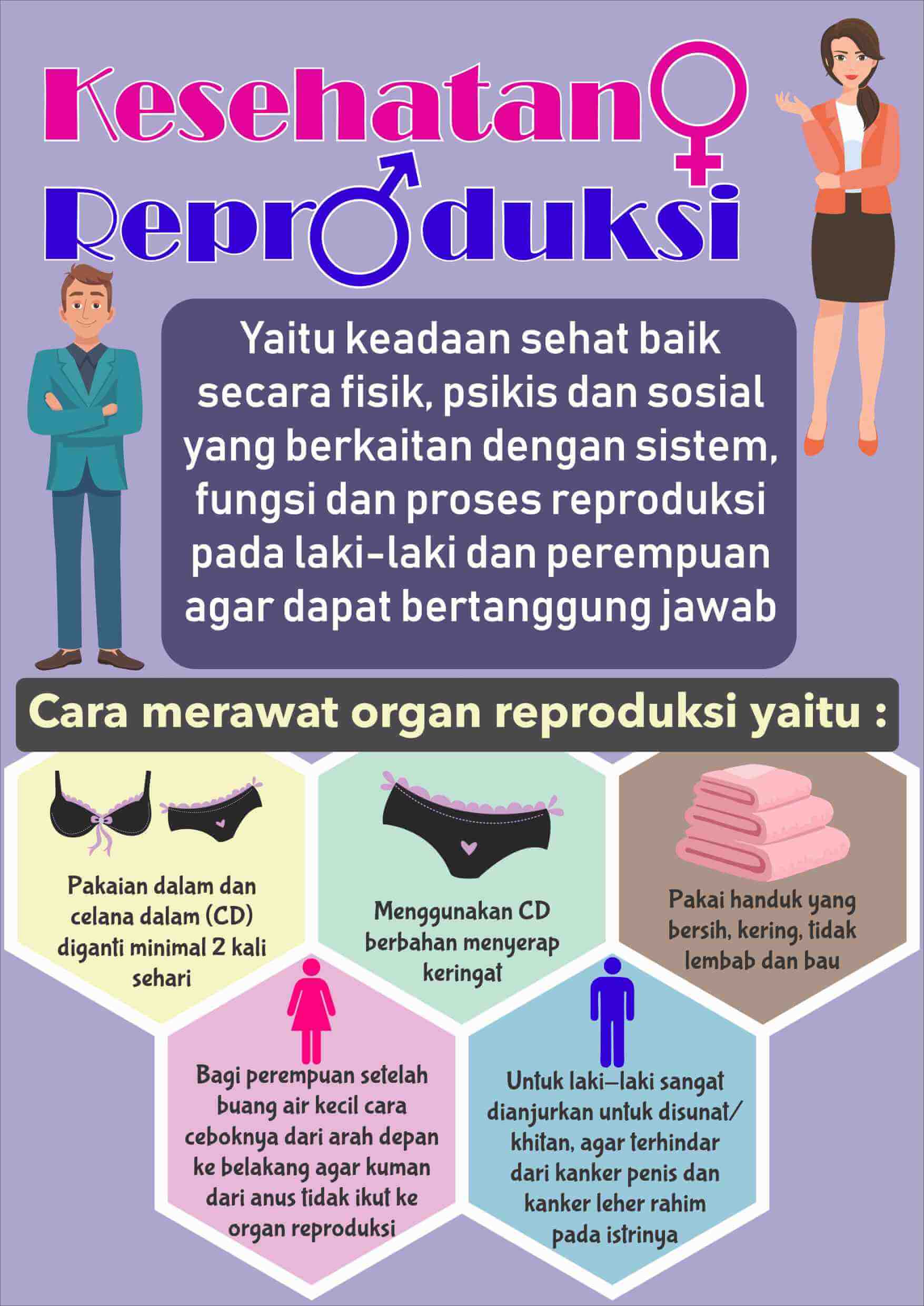 Poster Cara Menjaga Kesehatan Reproduksi Pada Masa Pubertas | Duuwi.com