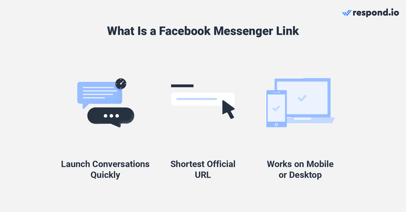 Cách liên kết facebook với messenger