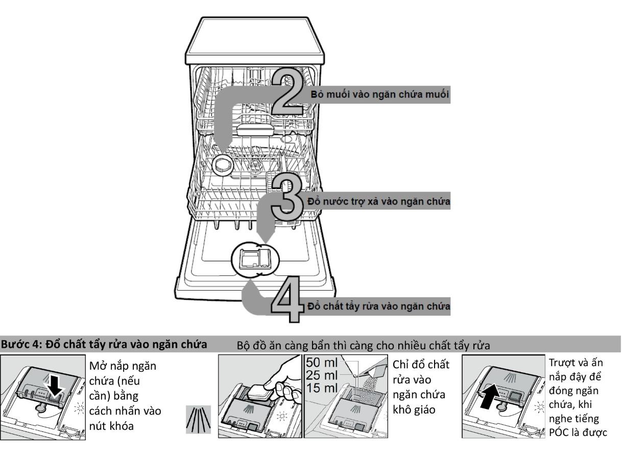 Cách sử dụng máy rửa bát Bosch super silence