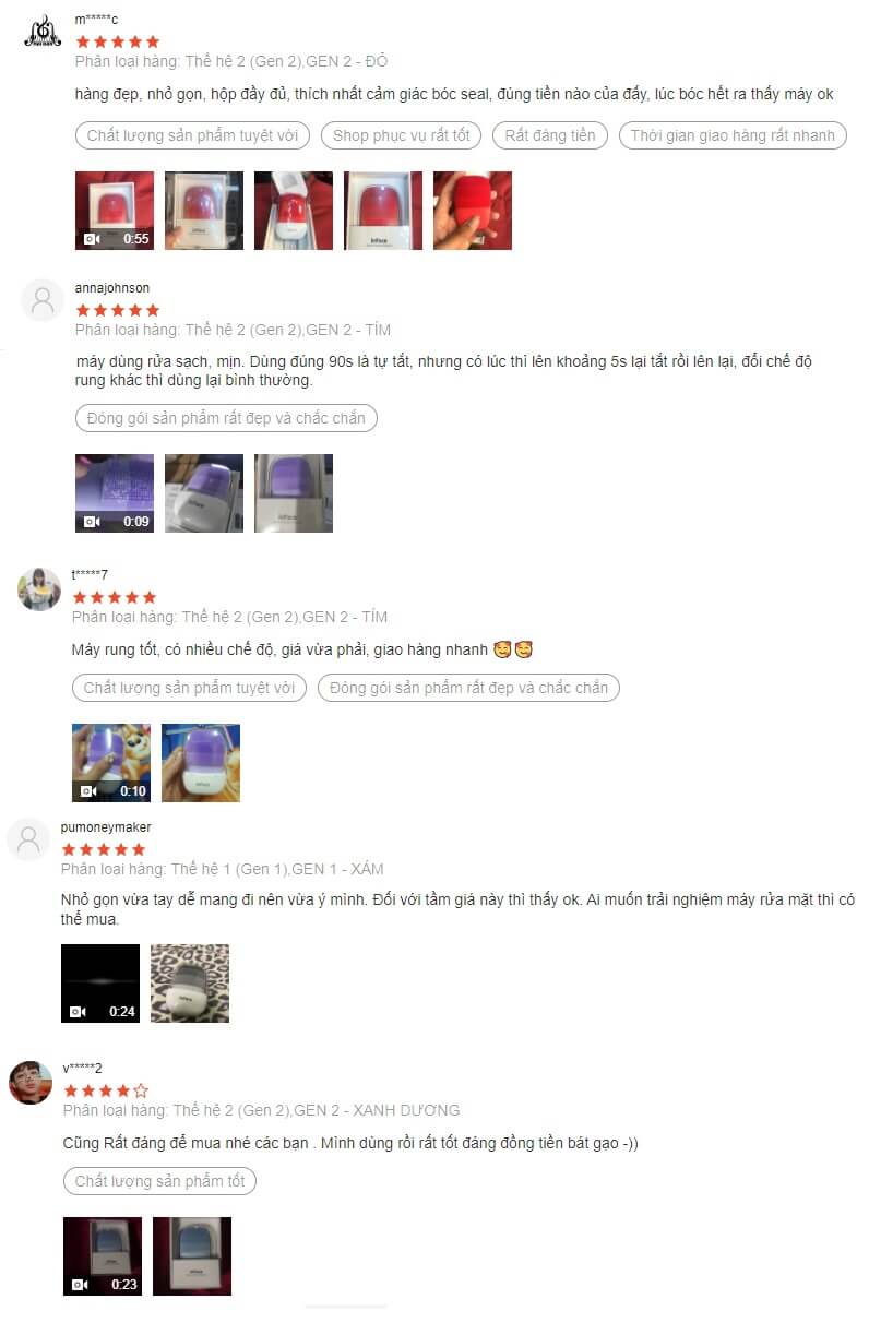 Những người đánh giá, review máy rửa mặt Xiaomi Inface Gen 2: