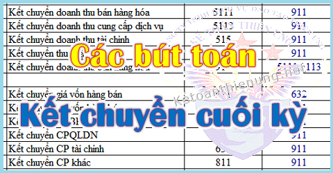 Cách xử lý số liệu sau quyết toán