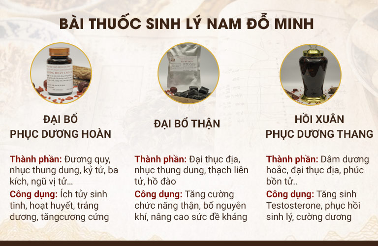 Thành phần và công dụng từng chế phẩm của Sinh lý nam Đỗ Minh