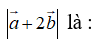 Cho 2 vecto a và b tạo với nhau góc 60 a=2 b=4