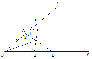 Cho góc nhọn xOy trên tia Ox lấy điểm A , trên tia Oy lấy điểm B sao cho OA=OB kẻ AC vuông góc Oy