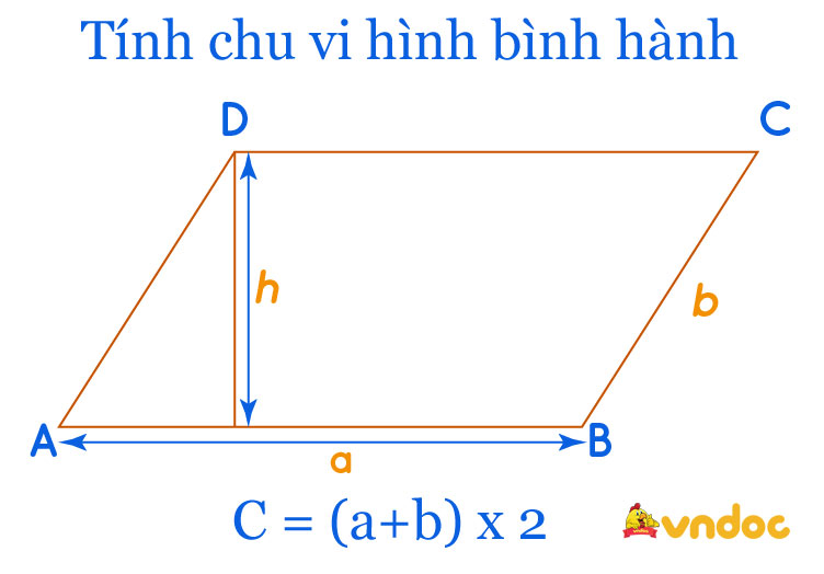 Cho hình bình hành abcd có a (1; 1; 1), b (2; 3; 4 d 6 5 2 diện tích hình bình hành bằng)