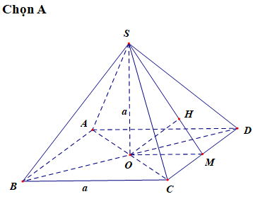 Cho hình chóp sabc có sa vuông góc với abc tam giác abc vuông tại a sa=bc=a