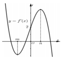 Cho abc là hình lăng trụ đều (abc có ab = a, aa a3 √ góc giữa đường thẳng ac và mặt phẳng (abc bằng))