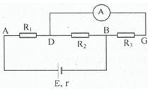 Cho mạch điện như hình vẽ nguồn điện có e=12v và có điện trở trong r=0 5