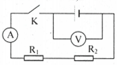 Cho mạch điện như hình vẽ nguồn điện có e=12v và có điện trở trong r=0 5