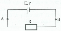 Cho mạch điện như hình vẽ nguồn điện có e=12v và có điện trở trong r=0 5