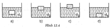 Cùng 1 vật được thả vào bốn bình đựng bốn chất lỏng khác nhau