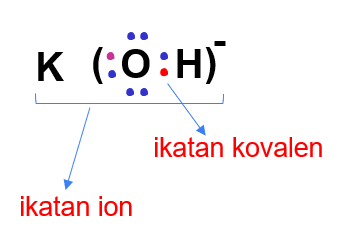 Diantara senyawa-senyawa berikut, senyawa yang mempunyai ikatan kovalen koordinat adalah…