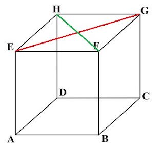 Diberikan kubus ABCD.EFGH yang merupakan diagonal ruang adalah