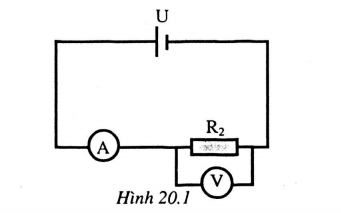 Đo cường độ dòng điện I tương ứng với một hiệu điện thế U
