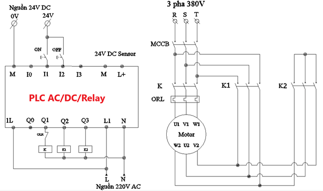 mạch khởi động sao tam giác dùng PLC