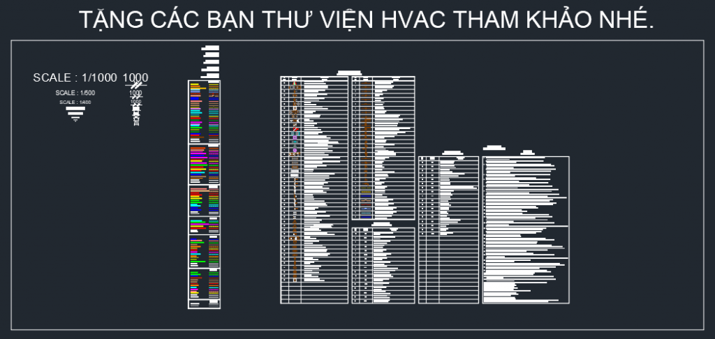 Thư viện cad hvac