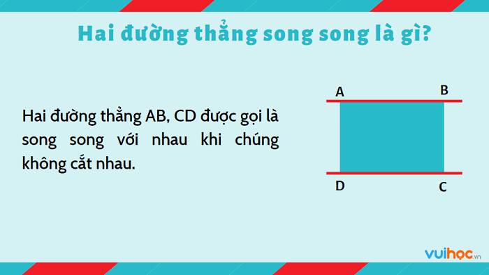 Thế nào là hai đường thẳng song song