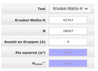 Hướng dẫn kruskal-wallis test effect size python - kruskal-wallis thử nghiệm hiệu ứng trăn kích thước