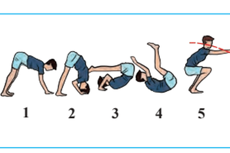 Top 10 jelaskan cara melakukan rangkaian gerakan guling depan guling