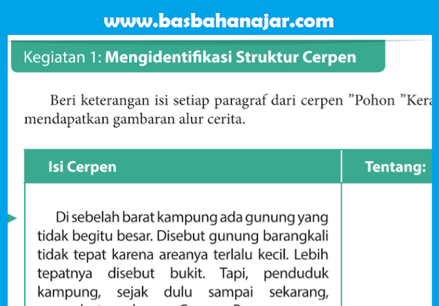 Kunci jawaban bahasa indonesia halaman 63 kelas 9