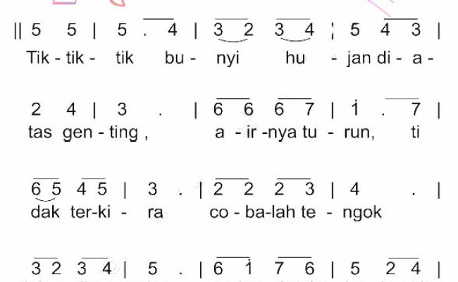 Lagu tik tik bunyi hujan diciptakan oleh