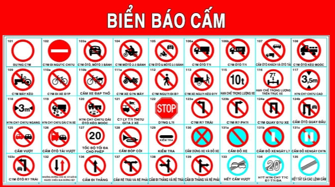 biển báo cấm