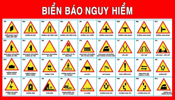 bien-bao-nguy-hiem