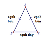 Nếu A là góc ở đáy của tam giác cân