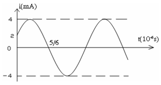 Nếu tia phản xạ và tia khúc xạ vuông góc với nhau, mặt khác góc tới là 60 độ