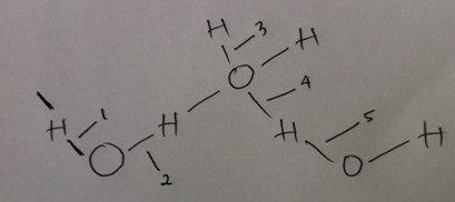 Penggambaran struktur Lewis yang tepat untuk unsur 11X adalah