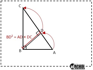 Perbandingan sisi-sisi yang bersesuaian pada kedua segitiga tersebut adalah