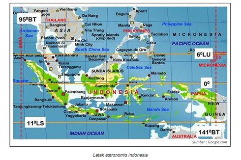 Beda Berapa Jam Indonesia Dengan Australia