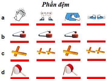 Phương pháp Orff Schulwerk là gì