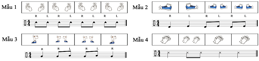 Phương pháp Orff Schulwerk là gì