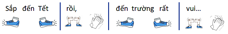 Phương pháp Orff Schulwerk là gì