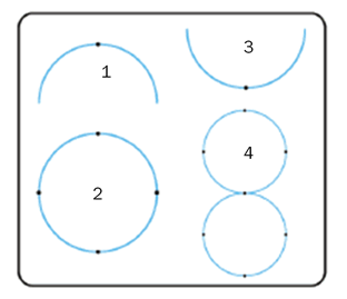 Pola garis lengkung pada sebuah tarian memberikan kesan a sederhana b kuat c seimbang d lemah lembut