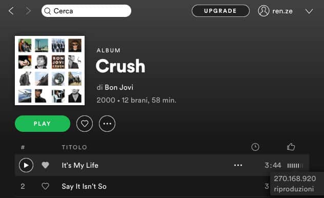 Quante volte ho ascoltato una canzone su spotify