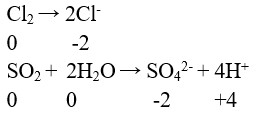 Reaksi redoks berikut disetarakan dengan cara bilangan oksidasi