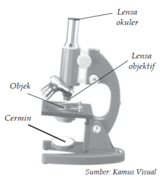 Sifat bayangan yang dihasilkan lensa okuler mikroskop adalah