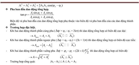 Tổng hợp công thức Vật lý 12 chương 1 (ảnh 19)