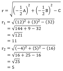 Soal lingkaran Matematika PEMINATAN Kelas 11