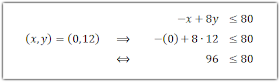 Tentukan daerah penyelesaian dari sistem pertidaksamaan linear berikut x + y