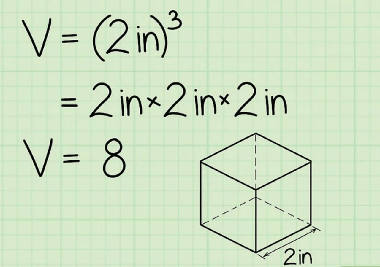Thể tích của hình lập phương có cạnh 2 dm là