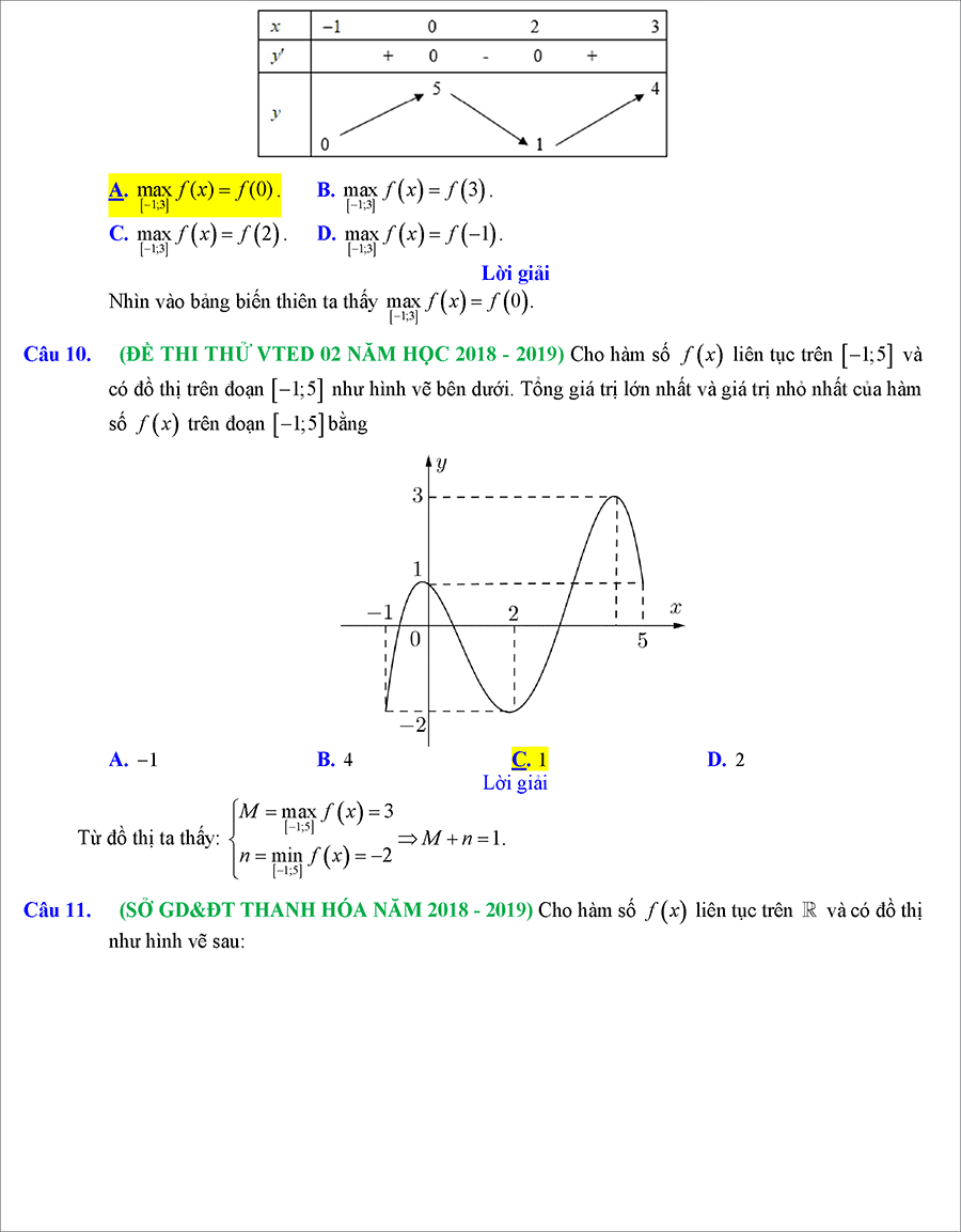 Các dạng toán GTLN GTNN thường gặp trong kỳ thi THPT QG 5